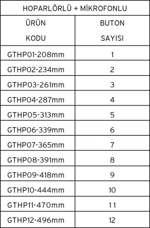 GTHP Apartman Tipi Telefonlar için Tek Butonlu Zil Panelleri (Gizlilikli) şema